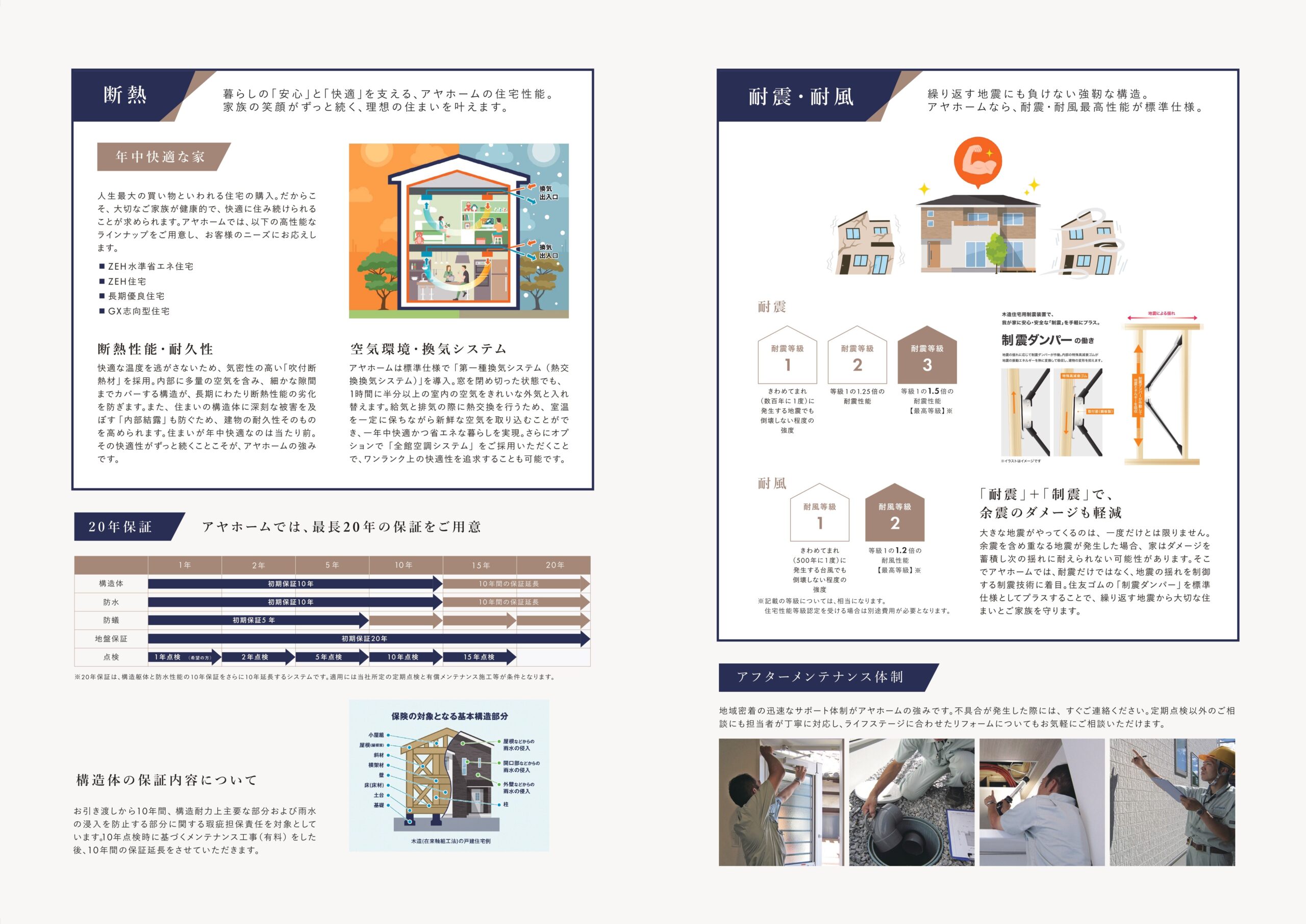 アヤホームカタログ「性能・保証」のページ